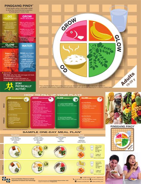 pinggang pinoy for adults|FNRI Website.